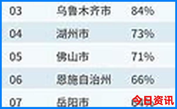 四川省有什么好玩的地方
